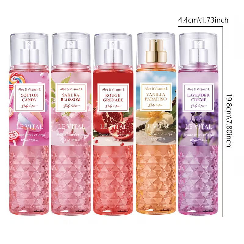 Women's Special Occasion Body Care Shower Gel Gift Set